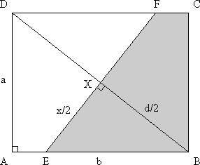 Folded sheet of paper, showing diagonal BD and perpendicular crease EF, meeting at X.