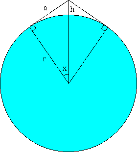 The Earth, radius r, with equatorial belt, rising to height h above the surface. The belt is shown meeting the Earth, at a tangent.