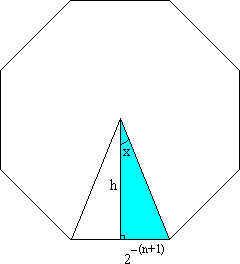 Regular octagon, showing one of eight isosceles triangles, divided into two equal halves, one of which is colored aqua.
