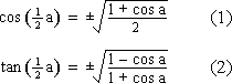 (1) cos(a/2) = +/- sqrt((1 + cos a)/2); (2) tan(a/2) = +/- sqrt((1 - cos a)/(1 + cos a))