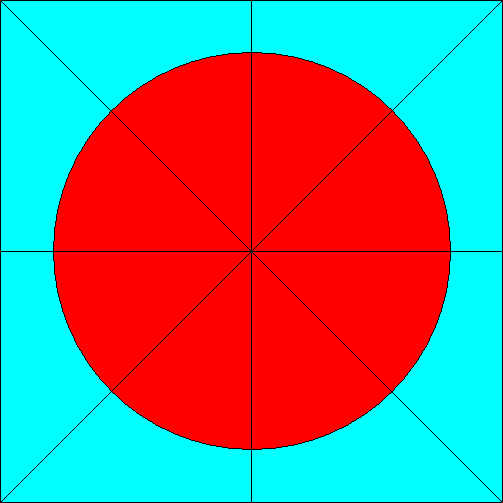 A circle, of area 2, centered within a square of side 2.