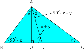 Triangle ABC, with perpendicular AO and median AD, as described above. Draw OE and DE, where E is the midpoint of AC. Angle OAB = angle CAD = x, and angle DCA = y.