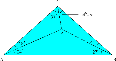 Triangle ABC, with internal point P, and angles as described above.
